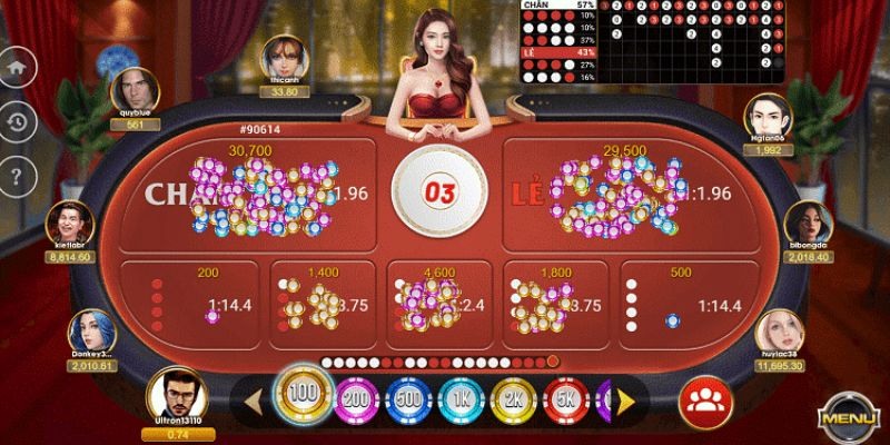 Những nội dung mà người chơi game online cần nắm rõ